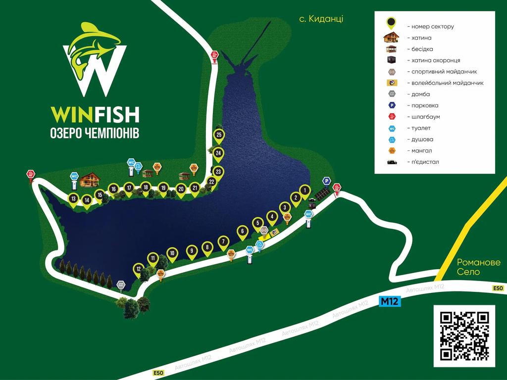 Киданці (WINFISH)