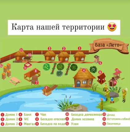 База відпочинку "Літо", Харківська обл. — риболовля, фото 8